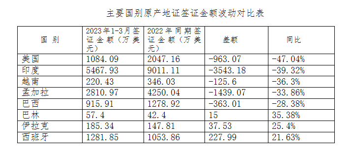 微信截图_20230419100028.png 微信截图_20230419100028.png