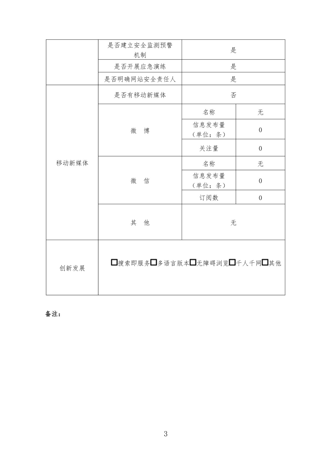 report_tb_3206000018 (1)_页面_3.jpg