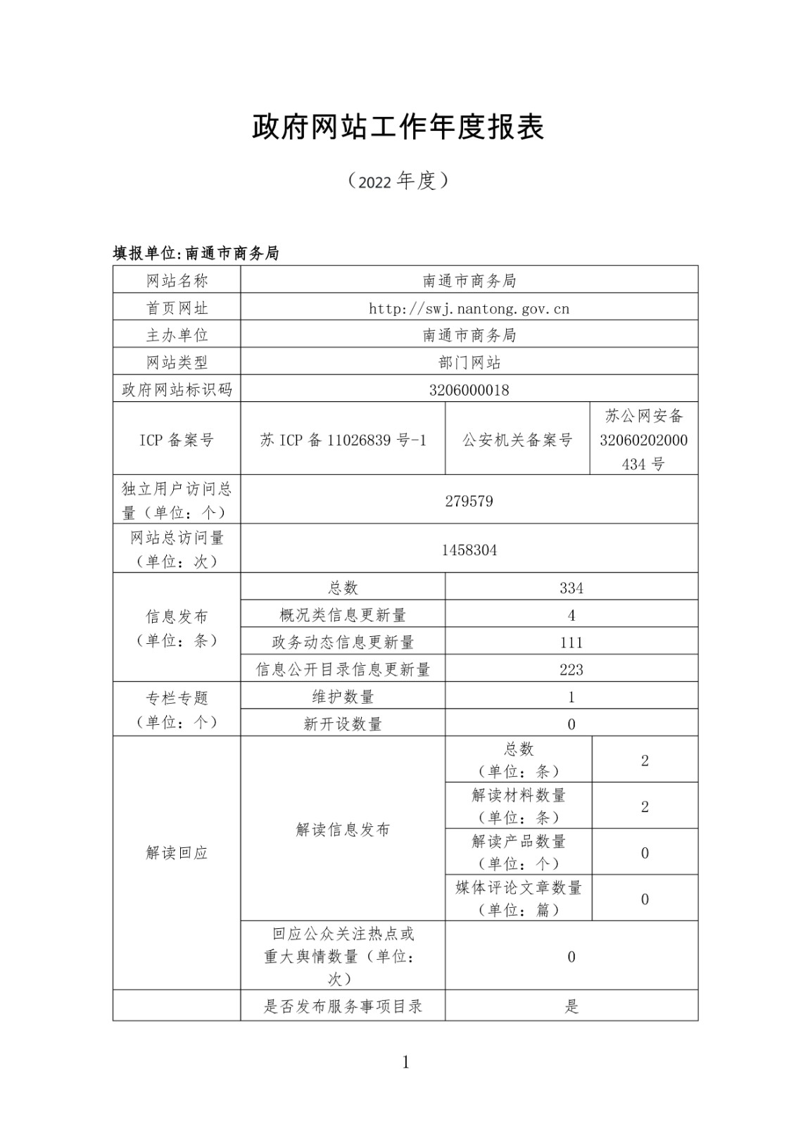 report_tb_3206000018 (1)_页面_1.jpg